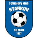 Oblečení - Barva - Námořní modrá :: FK Staňkov e-shop